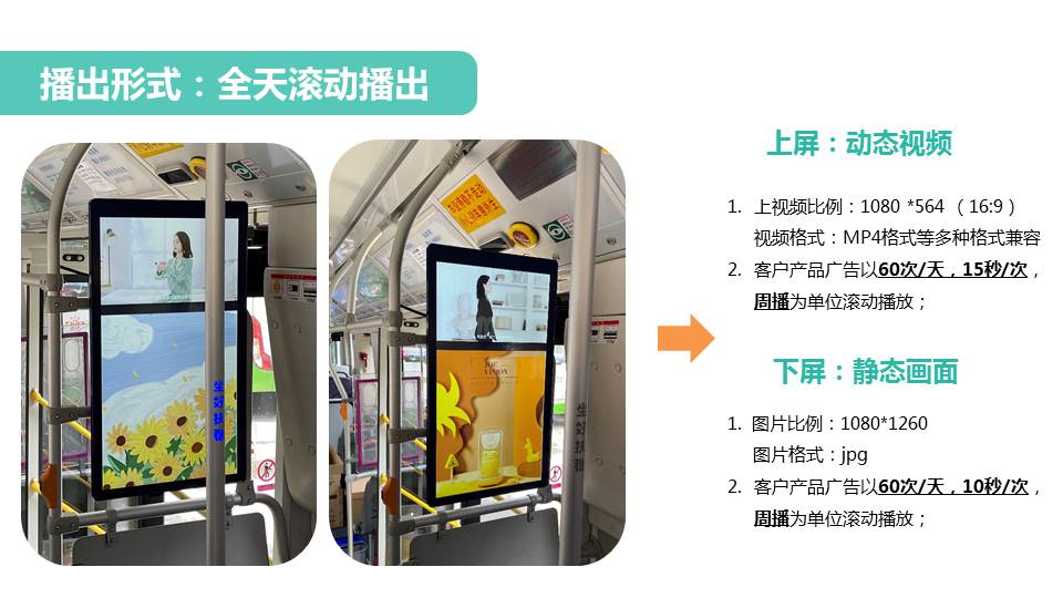 智慧城市公交电视媒体平台刊例(图13)