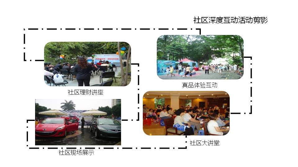 大展社区媒体发布平台(图10)